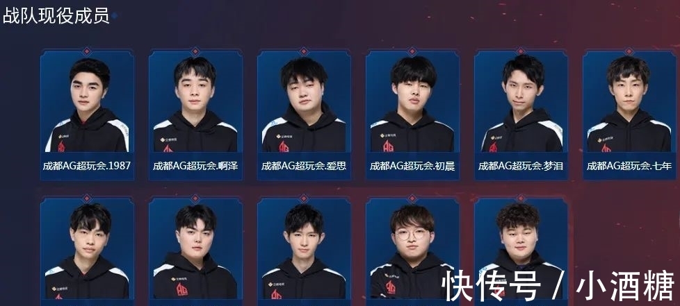 球化的重要 球化的重要