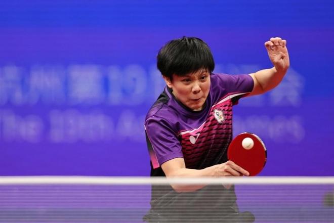 术上多元化 术上多元化